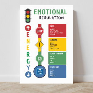 Klassrum för undantagsregel Poster