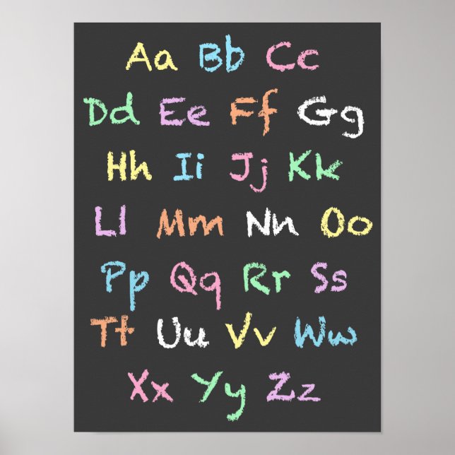 Klassrum Pastel Alphabet Chalkboard Poster (Framsidan)