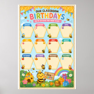 Klassrums födelsedagsaffisch Visning Bibi-tema Poster