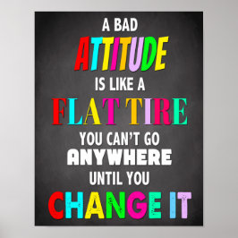 Klassrumsdekaler, förändringsattityd, inspiration poster
