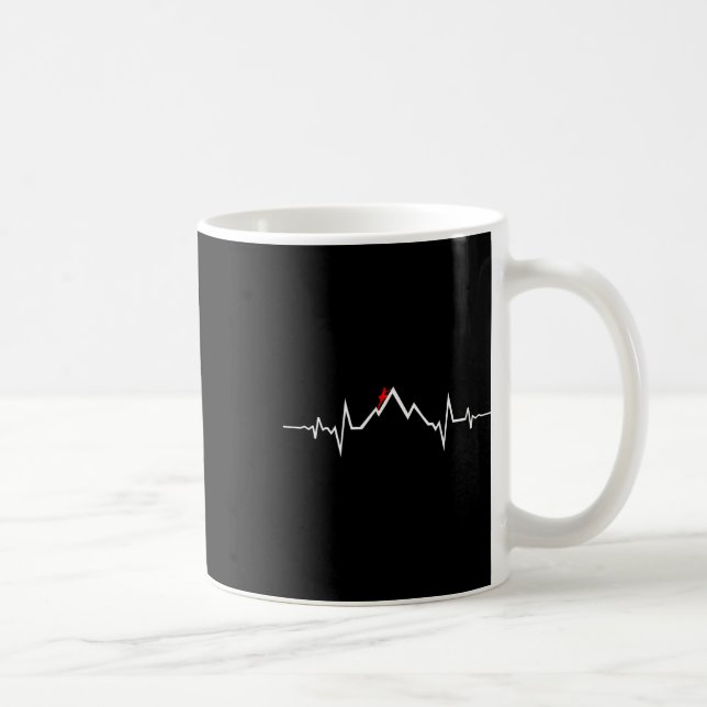 Klättrare Klättrare Hjärtfrekvens  Kaffemugg (Höger)