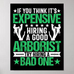 Klättring Om Du Tycker Att Det Är Dyrt Att Anställ Poster