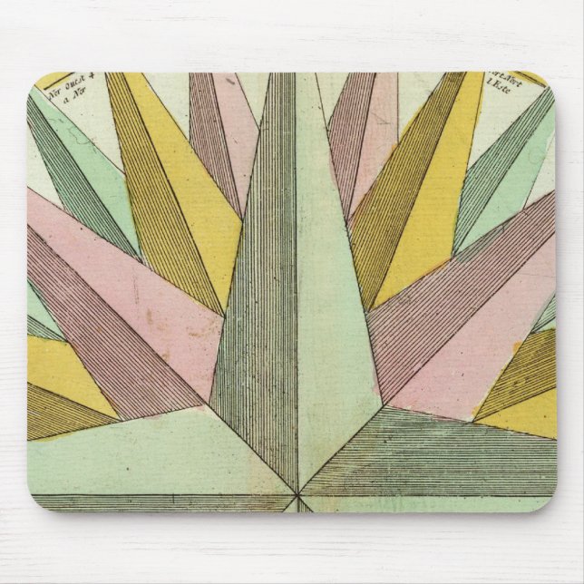 Klimat Musmatta (Framsidan)