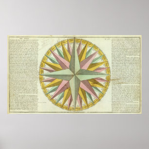 Klimat Poster