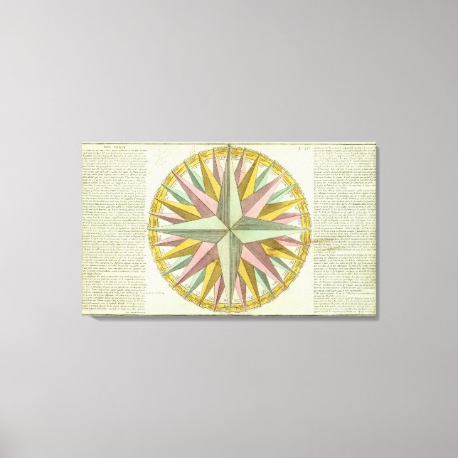 Klimater Canvastryck (Framsida)