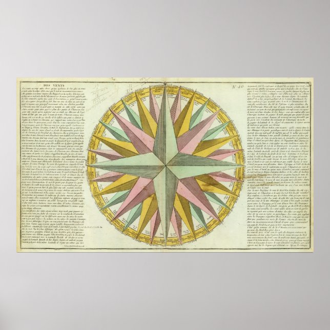 Klimater Poster (Framsidan)