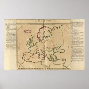 Klimatet i Europa Poster