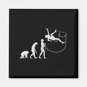 Klimatets utveckling i Roligten Sten Magnet