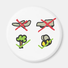 Klimatförändringar Magnet