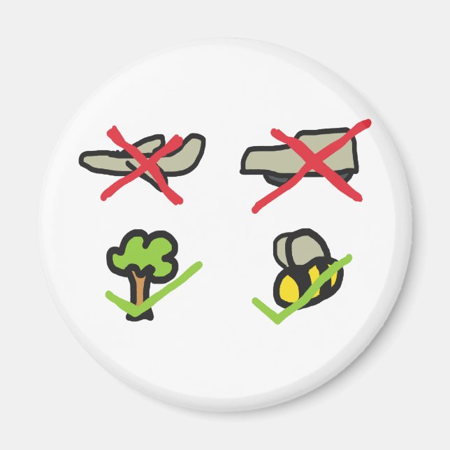 Klimatförändringar Magnet (Framsidan)