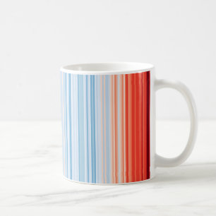 Klimatförändringstemperaturer för global uppvä kaffemugg