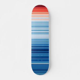 Klimatkrisen uppvärmning rand Brille Mini Skateboard Bräda 18,5 Cm