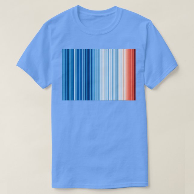Klimatuppvärmning Rand 18502019 T Shirt (Design framsida)