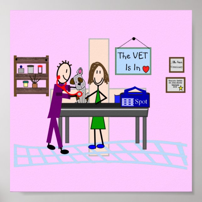 Klinisk rambild för veterinärmedicin poster (Framsidan)