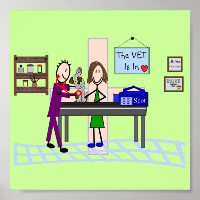 Klinisk rambild för veterinärmedicin poster (Framsidan)