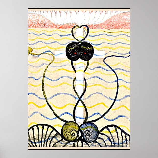 Klint - Evolution, nr 06, Grupp VI Poster (Framsidan)