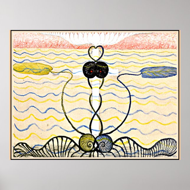 Klint - Evolution, nr 06, Grupp VI Poster (Framsidan)