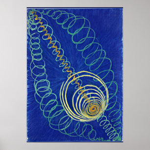 Klint - Pribetal Chaos, nr 16 Poster