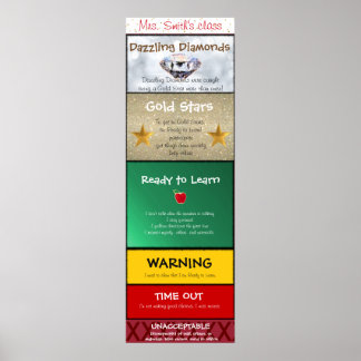 Klippdiagram för klassrum poster