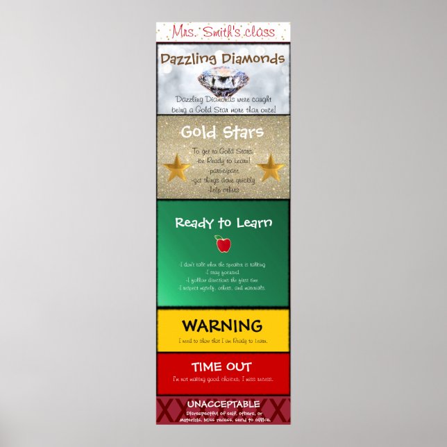 Klippdiagram för klassrum poster (Framsidan)