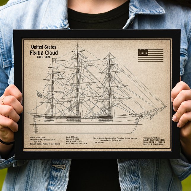Klipperskeppet Flying Cloud - Skeppsritning SD Fototryck (Clipper Ship Flying Cloud - Ship Blueprint SD. Photo Print)