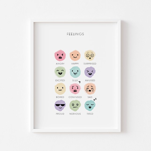 Klistra in känslans diagram poster (Skapare uppladdad)