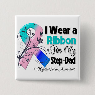 Kliva-Pappa - Thyroidcancerband Knapp