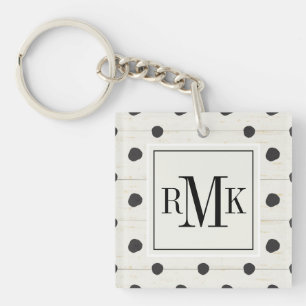 Kliver det enkla teckenet för Monogram tre