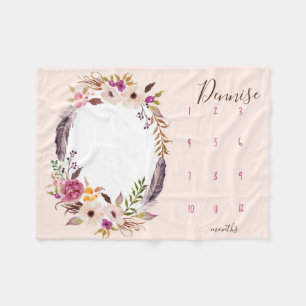 Klockan mig växer - fotofilten med vattenfärg fleecefilt