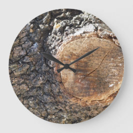 KLOCKART OCH DESIGN STOR KLOCKA