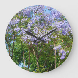 KLOCKART OCH DESIGN STOR KLOCKA