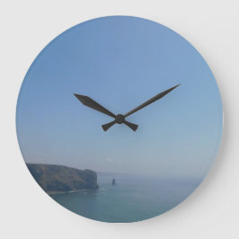 KLOCKART OCH DESIGN STOR KLOCKA