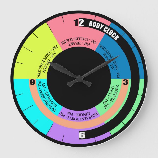Klocket för biocellens vägg stor klocka (Framsida)