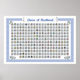 Klorna av Scotland Heraldic Wall Art Poster