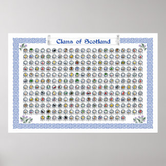 Klorna av Scotland Heraldic Wall Art Poster