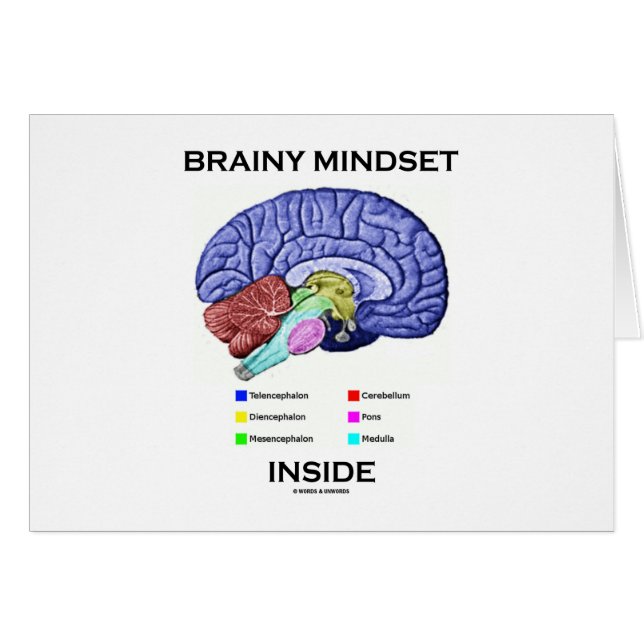 Klyftig Mindsetinsida (den Anatomical hjärnan) Hälsningskort (Framsidan Horizontal)
