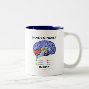 Klyftig Mindsetinsida (den Anatomical hjärnan) Två-Tonad Mugg