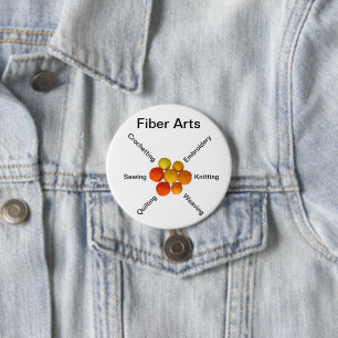 Knapp - Fiberoptik