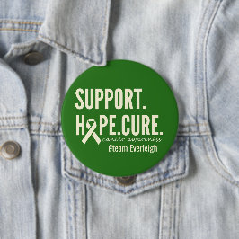 Knapp för att bota Personlig för cancermedvetandeh