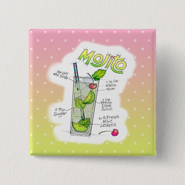 KNAPPAR - MOJITO RECIPE COCKTAIL ART (Framsida)
