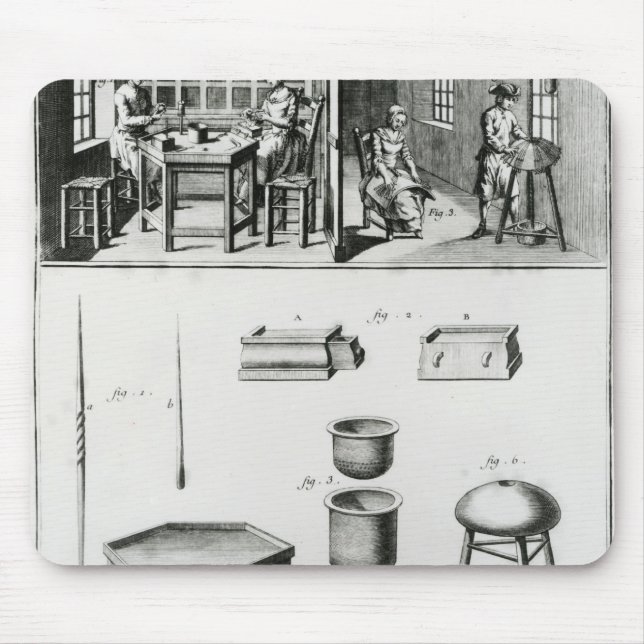 Knäppas tillverkare & snöretillverkare musmatta (Framsidan)