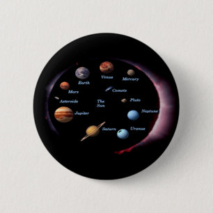 Knappen Solar System Planets Knapp