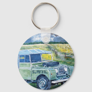 Knappens Nyckelring. Titel: FRIHET Nyckelring