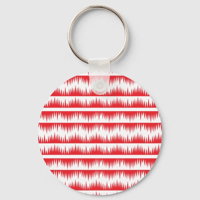 Knappnyckelkedja Nyckelring (Framsida)