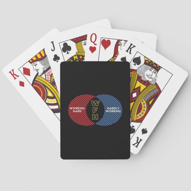 Knappt fungerande - WFH Casinokort (Baksidan)