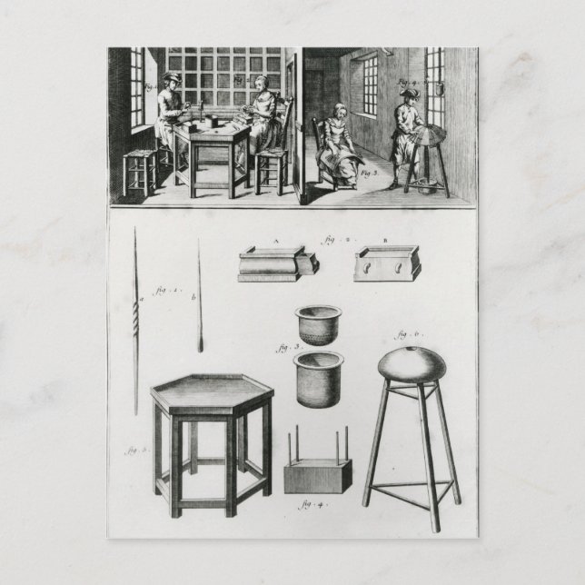 Knapptillverkare & snöre vykort (Framsida)