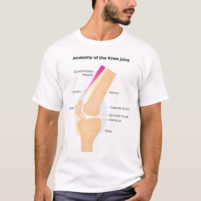 Kneets anatomi t shirt (Framsida)