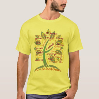 Knickelbein familjmöte 2012 tee