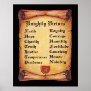Knig virtualisering, Rulla Poster