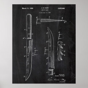 Knivar Patent Poster